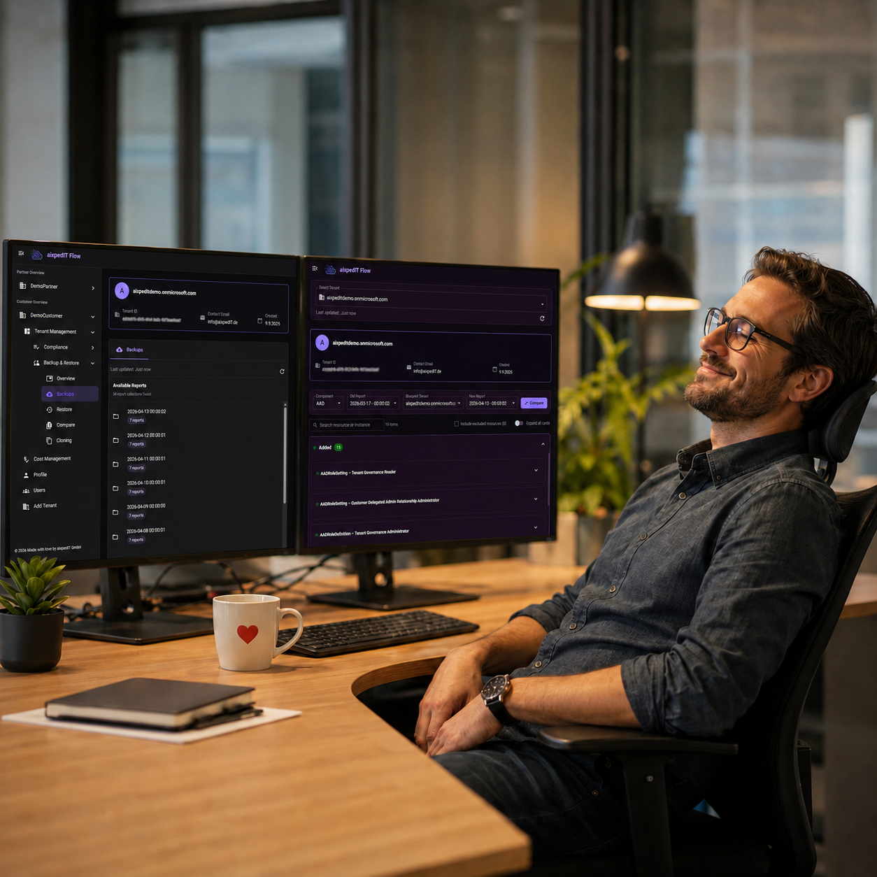 Entspannter M365-Admin mit aixpedIT Flow